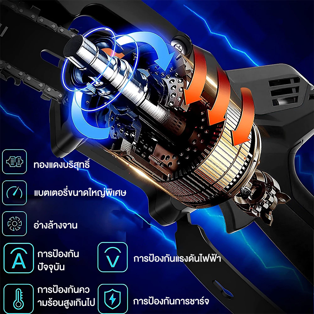 เลื่อยไฟฟ้าไร้สาย 6 นิ้ว เลื่อยตัดแต่งกิ่งสูงไร้สาย ขยายได้ 5 เมตร thumbnail 5