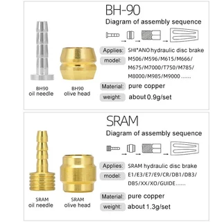 GOLDIX เข็มตาไก่สายเบรคน้ำมันจักรยาน อะไหล่ซ่อมเบรคน้ำมันจักรยาน สำหรับ Shimano BH59 BH90 /SRAM /TEKTRO /MAGURA (4ชุด)