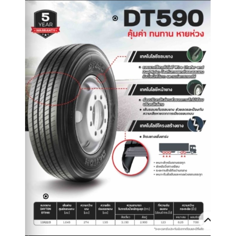 DAYTON 11R 22.5 DT590 DT950 ปี 25