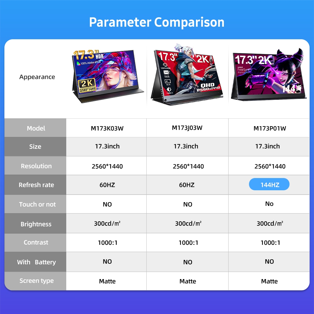 UPERFECT 17.3Inch 2K  Portable Computer Display LCD Second Screen Built-In Speakers /Vesa For Phone 