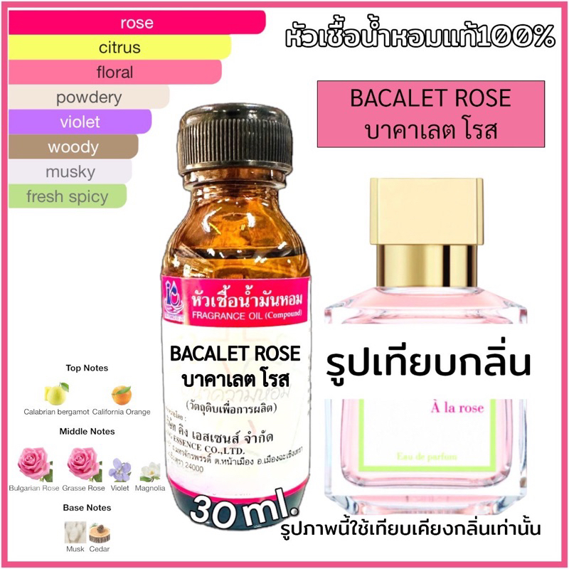 หัวเชื้อน้ำหอม 100% กลิ่น บาคาเลต โรส BACALET ROSE 30ml
