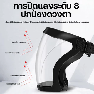 🔥ฟรีผ้ากรอง หน้ากากป้องกัน PC ใส หน้ากากพ่นยา หน้ากากกันสารเคมี face shield เฟสชิวหน้ากากใส กันไวรัส99.97% เฟสชิว