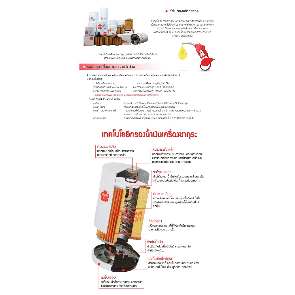 กรองน้ำมันเครื่อง มาสด้า ซีเอ็กซ์-30 MAZDA CX-30 ปี 2020-2021 ยี่ห้อ ซากุระ รหัสสินค้า C-17410 - รูปที่ 2