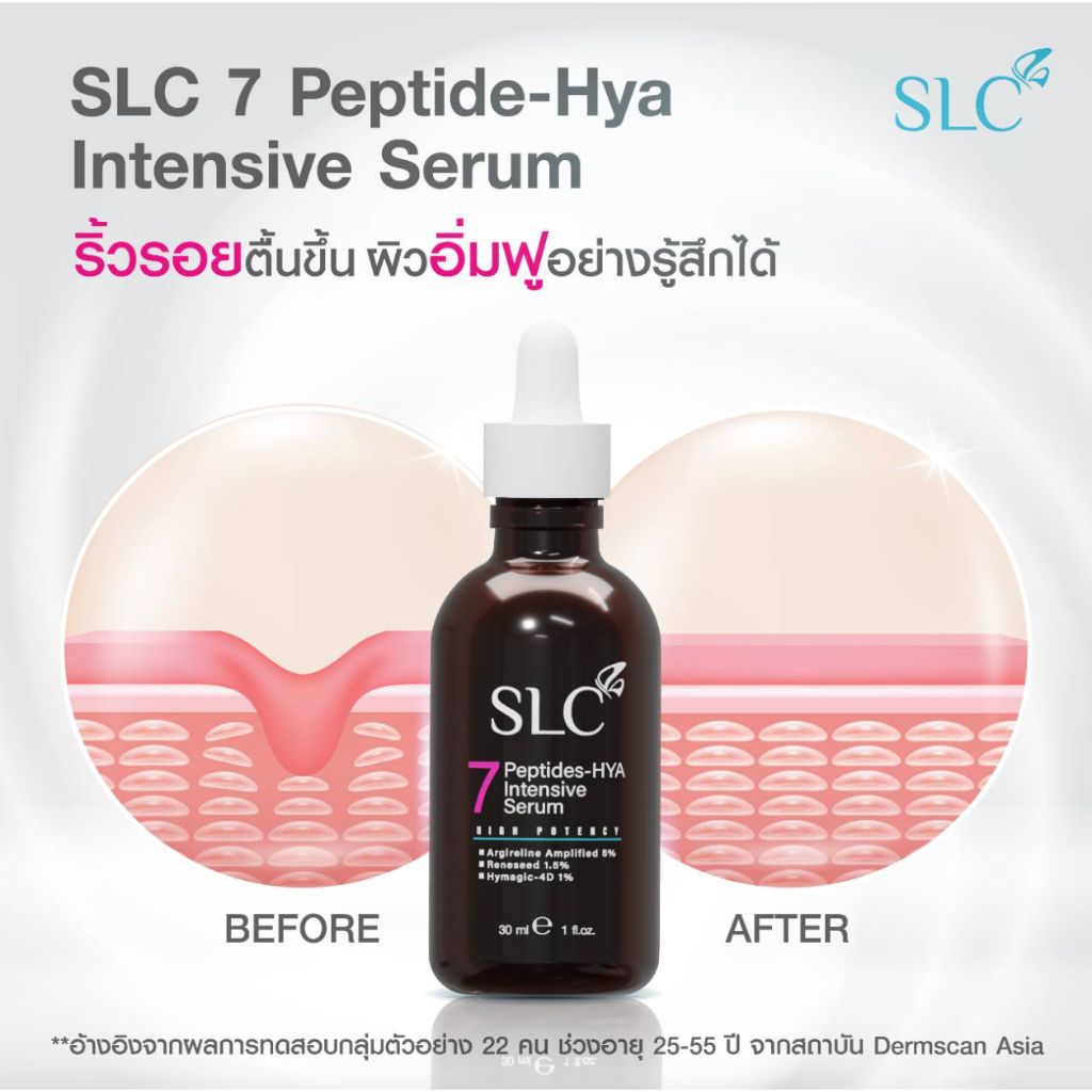 🌻พร้อมส่ง🌻 SLC เซรั่ม ลดริ้วรอย หน้าเหี่ยว หน้าย้อย ย้อนวัยกลับมาเด้งฟู อิ่มน้ำ เต่งตึงในขวดเดียว ซี