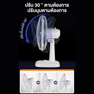 พัดลมโซลาเซลล์ พัดลมตั้งโต๊ะ solar fan โซล่าเซลล์ พัดลมตั้งพื้น 12 นิ้ว- 18 นิ้ว พร้อมแผงโซล่าเซลส์ หลอดไฟ LED 3 หลอด