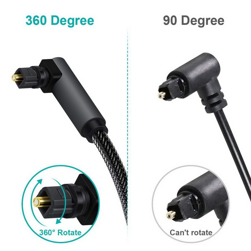 X-Tips BEND สาย Optical หัวงอ 2 ด้าน รองรับ SPDIF 5.1 / 7.1 สายถักหนังงูทนทาน