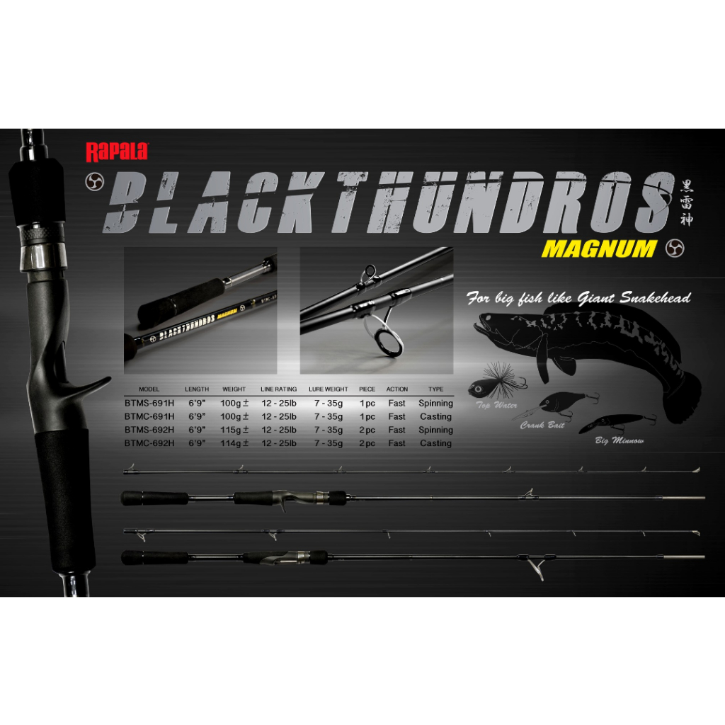 คันเบ็ดRapala Black Thundros คันตีเหยื่อปลอม ท่อนเดียว