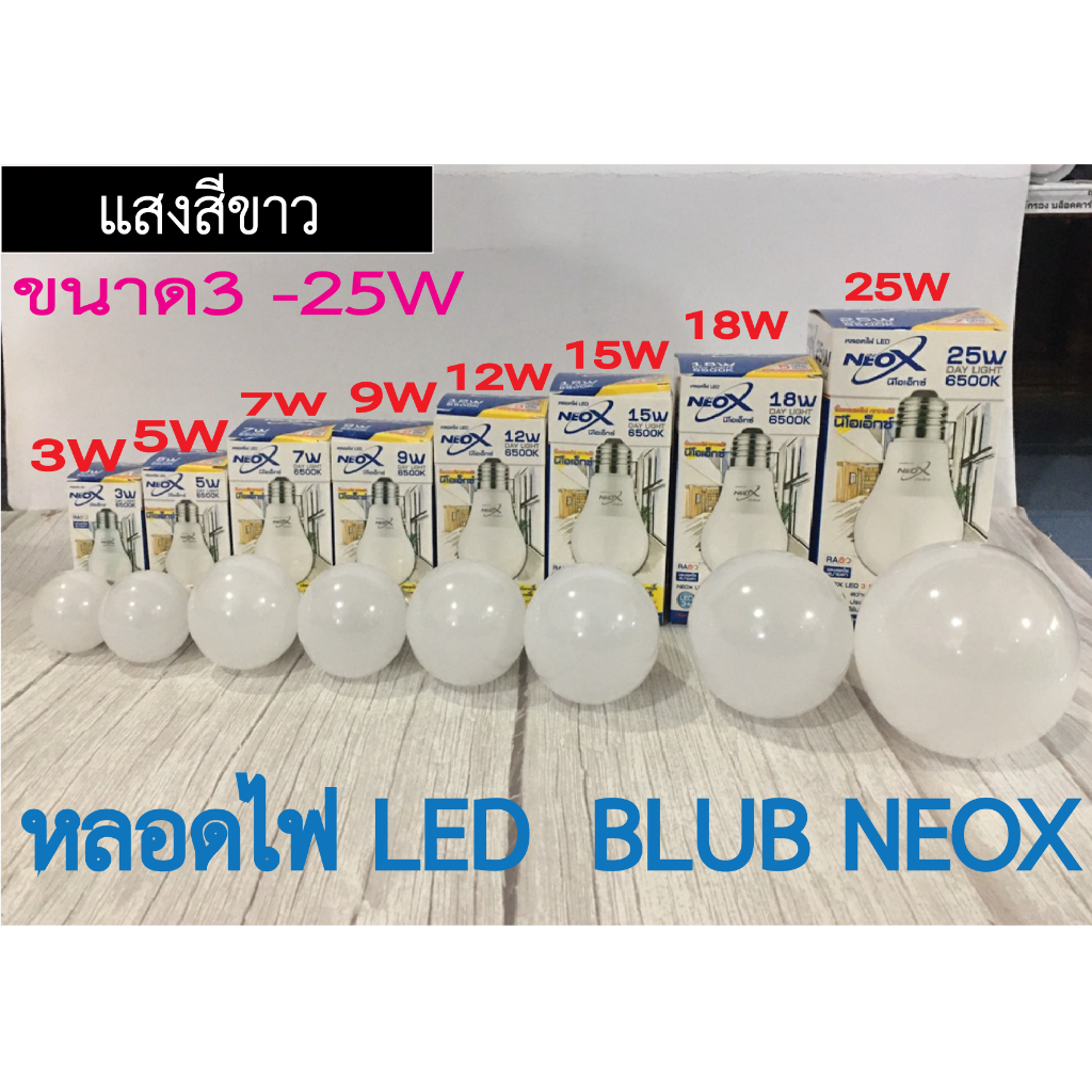 หลอดไฟ LED BULB 3W,5w,7w,9w,12w,15w,18w,25W ขั้วเกลียว E27 NEOX