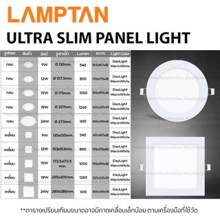 LAMPTAN / LAMPTIFY โคมไฟ LED Downlight Ultra Slim Panel 5 นิ้ว 9w / 6 นิ้ว 12w / 7 นิ้ว 15w / 8 นิ้ว 18w / 11 นิ้ว 24w