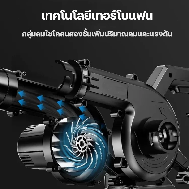 เครื่องเป่าลมไฟฟ้าและดูดฝุ่น Electric Blower thumbnail 6