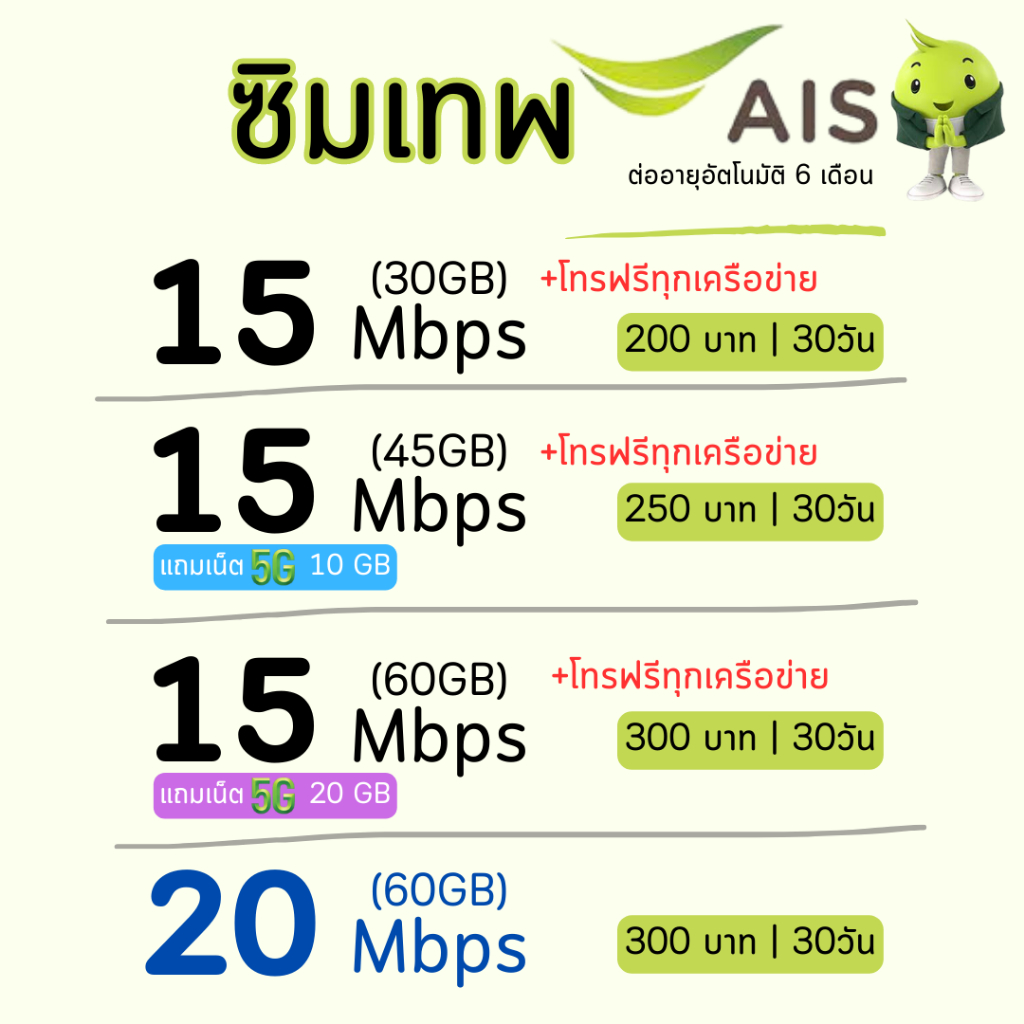 ซิมเทพ AIS ความเร็ว 4Mbps(เดือน150฿), 15Mbps(เดือน200฿) ,20Mbps(เดือน300฿)+โทรฟรีในเครือข่าย ลงทะเบียนฟรี