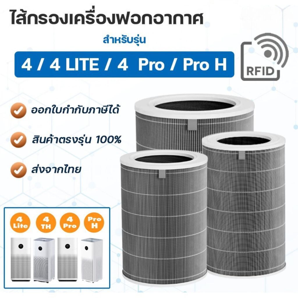 ไส้กรอง XIAOMI 4 Lite / 4TH / 4 Pro / Pro H (มี RFID) สำหรับเครื่องฟอกอากาศ Mi Air Purifier Filter
