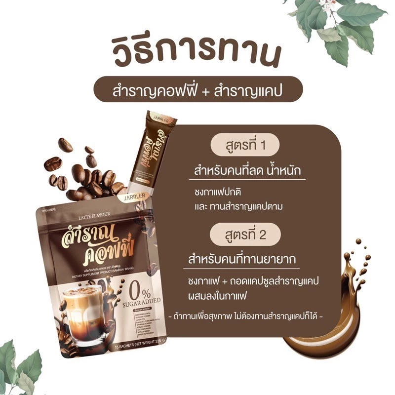 [พร้อมส่ง+ของแท้💯] 1 แถม 2 สำราญคอฟฟี่ กาแฟสำราญ คุมหิว อิ่มนาน ไม่มีน้ำตาล กาแฟ กาแฟเพื่อสุขภาพ ทางเลือกเพื่อสุชภาพ thumbnail 4