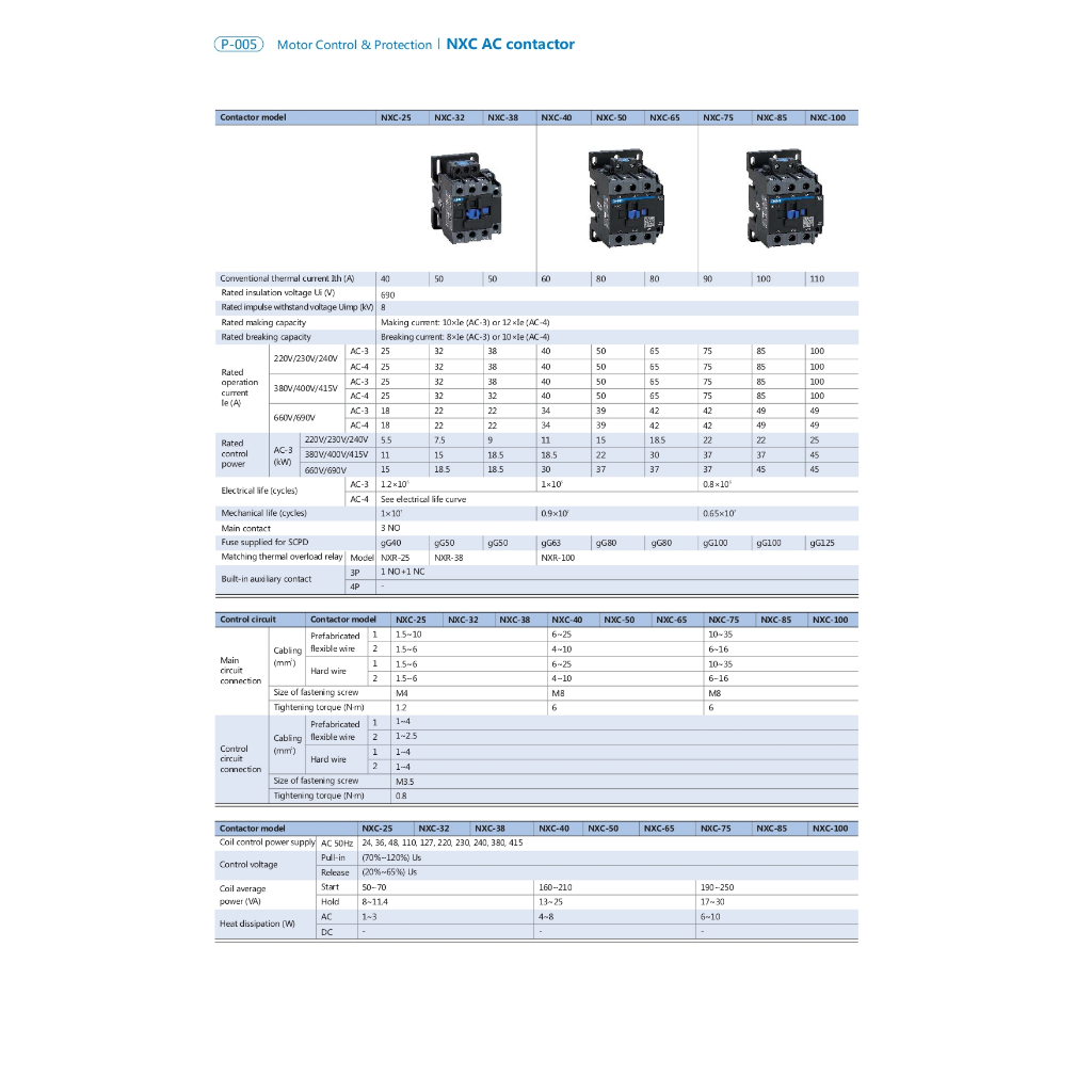 แมกเนติกคอนแทคเตอร์ Magnetic Contactor รุ่น NXC 06-38A 