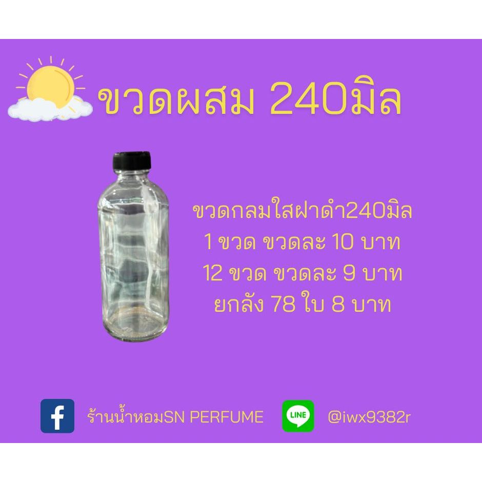 ขวดผสมน้ำหอมขวดแก้วกลมใส+ฝาจุกใน+ฝาพลาสติค