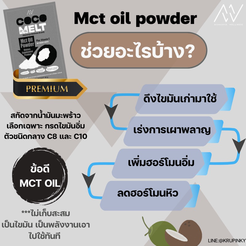 สูตรหุ่นดี💥Mct Oil Powder ลดน้ำหนัก ดึงไขมัน เผาพลาญดีมาก มาจากสารสกัดธรรมชาติ 100% ปลอดภัย ของแท้ - รูปที่ 2