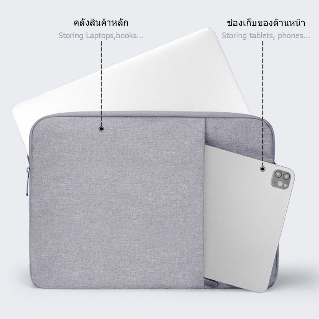 รูปภาพ 4