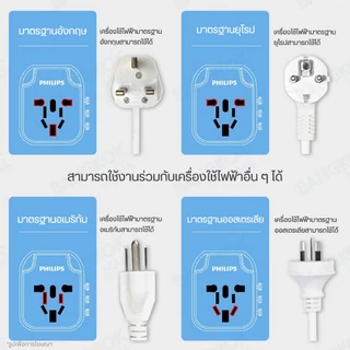 Philips Universal Adapter SPS1001A หัวแปลงปลั๊กไฟ ช่อง USB 2 ช่อง + ปลั๊กมาตรฐาน 1 ช่อง