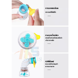 หัวต่อก๊อกน้ำ (มีหินกรองน้ำ) หัวต่อกันน้ำกระเด็น ก๊อกต่อหมุนได้ 360 องศา หัวกรองน้ำ ก๊อกกรองน้ำ