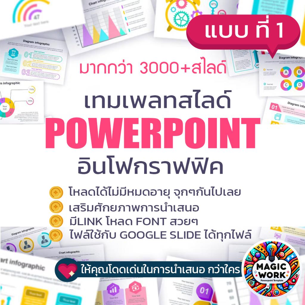 (PPT1)3000+ Slides Premium Template Infographic PowerPoint ไฟล์ เทมเพลท พาวเวอร์พ้อย อินโฟกราฟิก คัด
