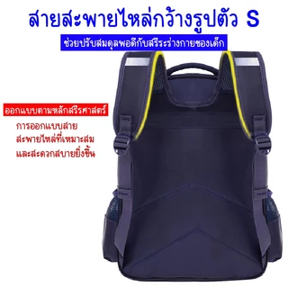 กระเป๋าสะพายหลังเด็กอนุบาล มีให้เลือกหลายลาย สินค้าพร้อมจัดส่งจากไทย