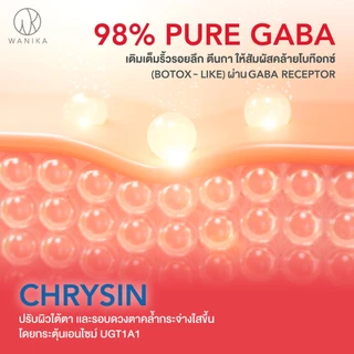 Wanika 4D Peptides Eye Gel 15 g วานิก้าอายเจล ลดใต้ตาดำคล้ำ เติมเต็มริ้วรอยลึก อายเจล Botox-like