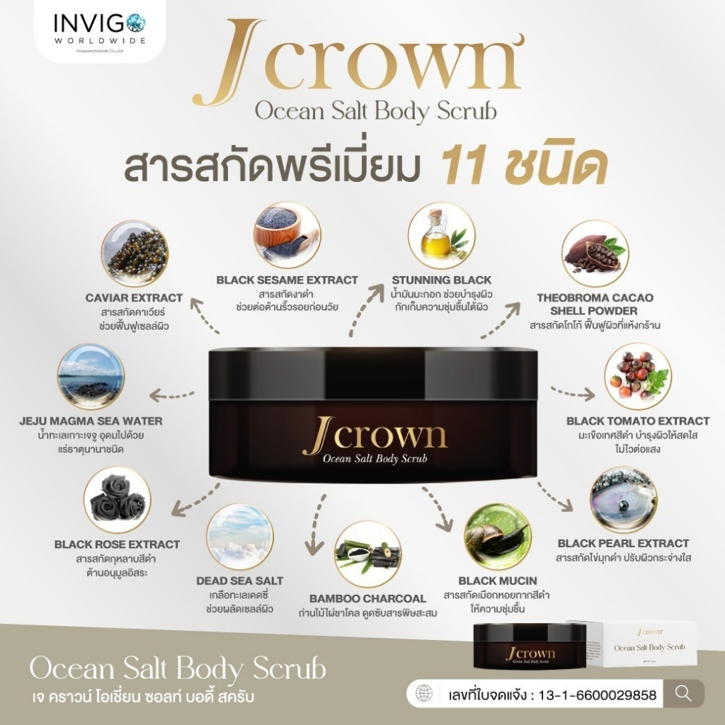 J Crown สครับผิว ผลัดเซลลืผิว ผิวเนียน ผิวขาว กระจ่างใส