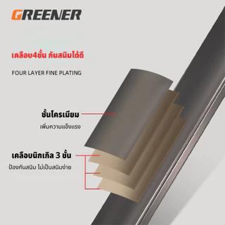 GREENER ประแจแหวนข้าง ปากตาย 6-24 มิล แหวนข้างปากตายข้าง ใช้งานง่าย