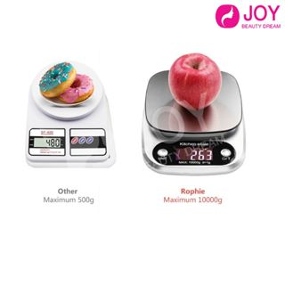 เครื่องชั่งดิจิตอล เครื่องชั่งน้ำหนักอิเล็กทรอนิกส์ สแตนเลส …