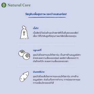 Natural Core Labre Blueberry / Strawberry 70g. ขนมสำหรับสุนัข เพื่อสุขภาพ นำเข้าจากประเทศเกาหลี🇰🇷