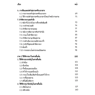 Law Note สรุปย่อกฎหมายวิธีพิจารณาความแพ่ง 1