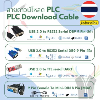 สายดาวน์โหลด PLC Download Cable RS232, 9Pin ,RS232 8Pin, TTL…