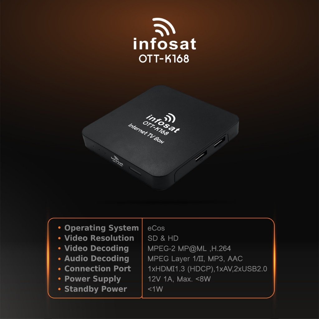 k168 กล่องอินเตอร์เน็ตทีวี ดูทีวีสดไทยและต่างประเทศ ก๊ฬา หนัง ซีรี่