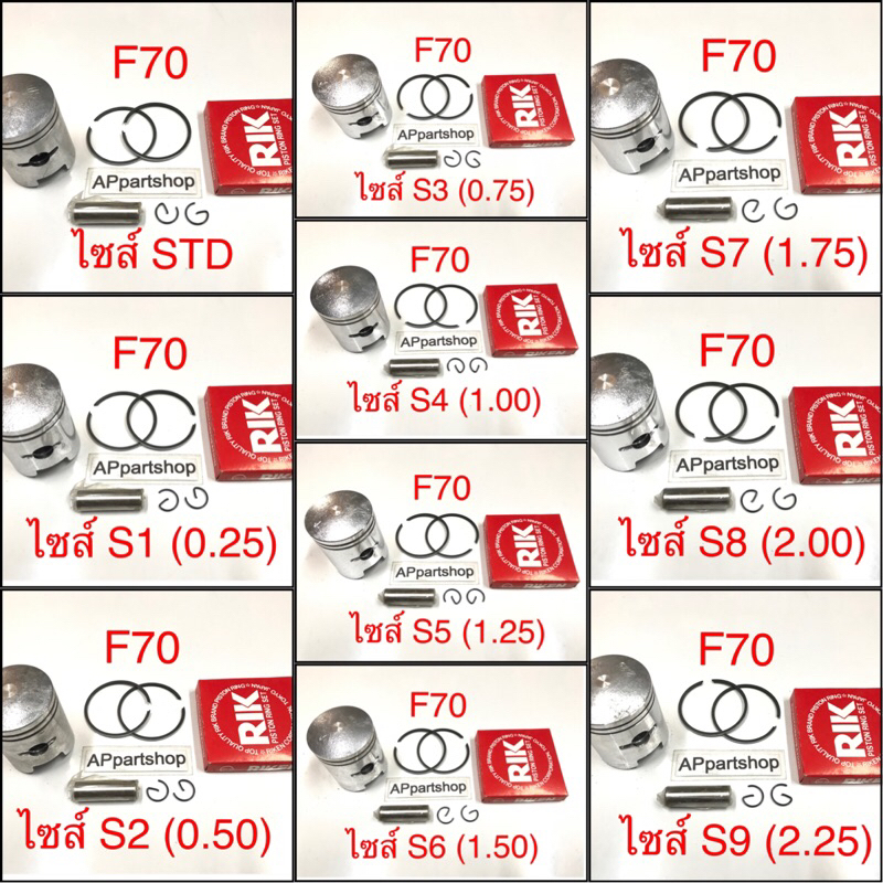(เกรดญี่ปุ่น JAPAN) ลูกสูบ ชุด F70 ลูกสูบพร้อมแหวน สลัก กิ๊บล็อค ใหม่มือหนึ่ง Suzuki F70 มีครบทุกไซส์