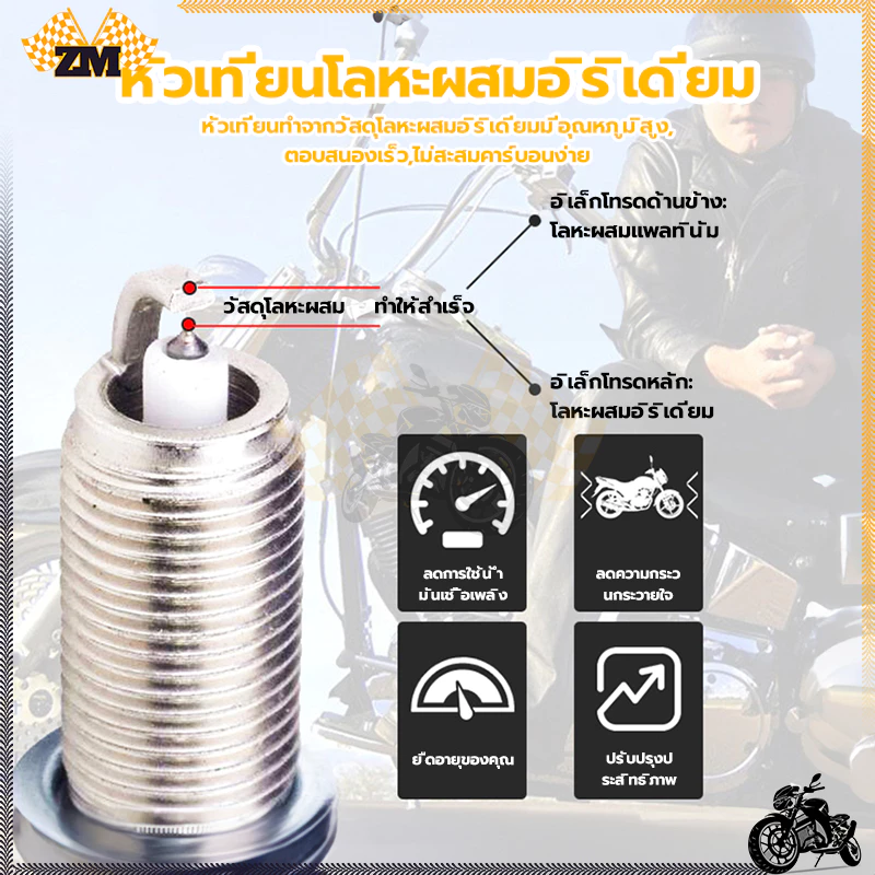 หัวเทียนแต่ง มอเตอร์ไซค์ HONDA WAVE100 WAVE110i WAVE125 CLICK SCOOPY-i / YAMAHA FINO MIO SMASH thumbnail 8