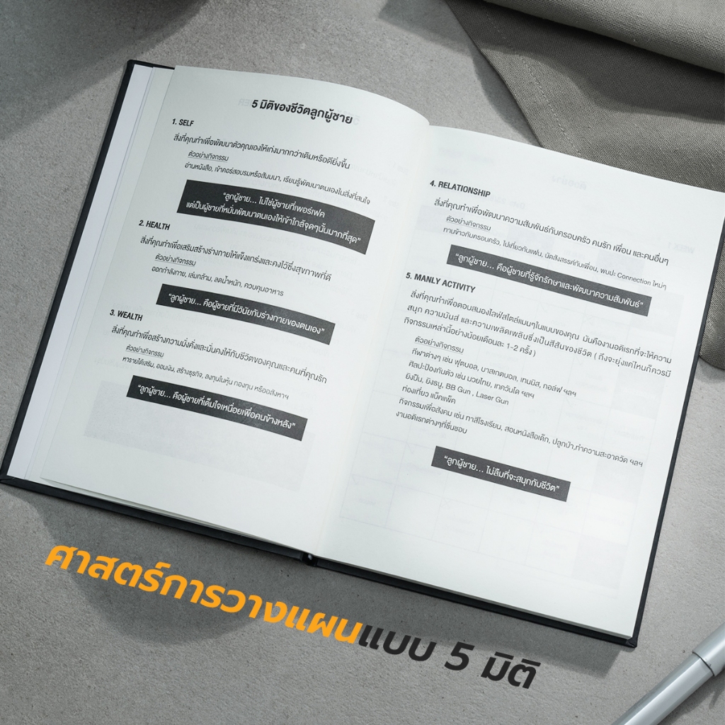 Realman Planner | สมุดแพลนเนอร์ | สมุด Planner วางแผนชีวิต รูปที่ 2