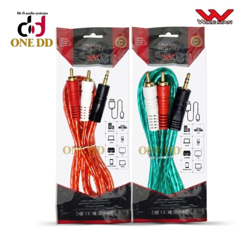 สายสัญญาณWire Man 2RCA - TR ST 1.5 เมตร ใส AUX - 2RCA  (1เส้น)