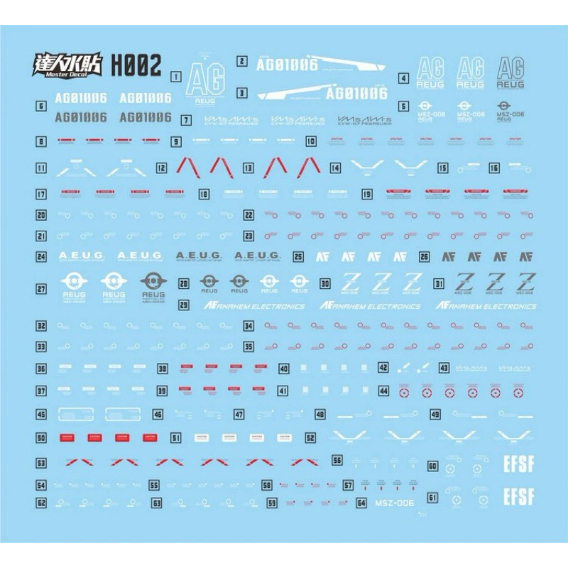HGUC MSZ-006 Zeta Gundam Water Decals