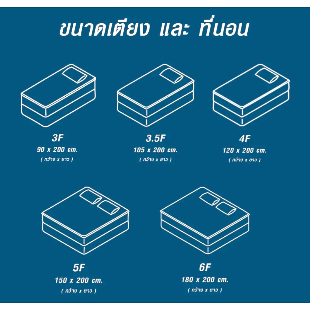 ปลอกหนัง PVC หุ้มที่นอนแบบสวมทับมีซิปรอบตัวยู ประเภทหนัง PVC สีแดง