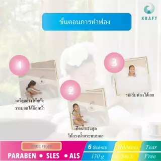 บาธบอม เซอร์ไพร์ส ! Surprize 120g 🛁 ฟองเยอะ ไม่แสบตา💖