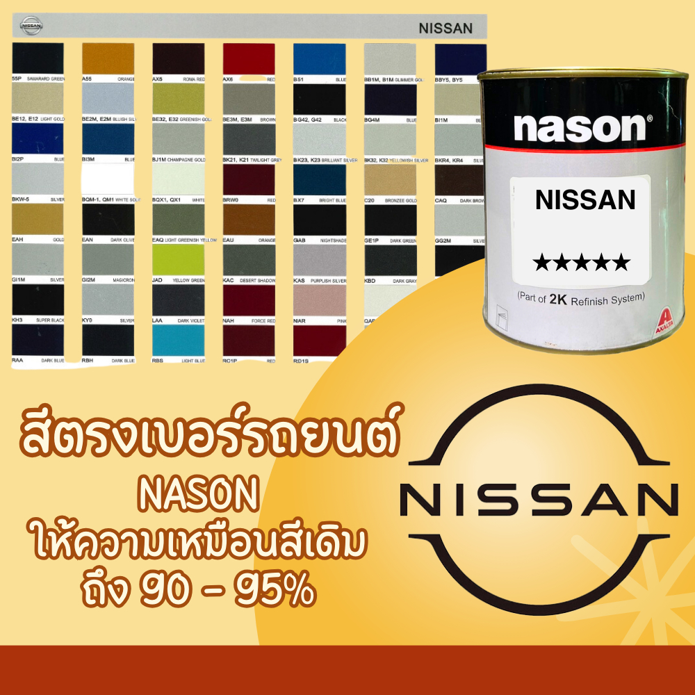 สีเบอร์รถยนต์ ยี่ห้อ Nason รุ่น NISSAN ความเหมือน 90-95%ผสมจากเครื่องผสมสีรถยนต์อัตโนมัติ ขนาด1 ลิตร