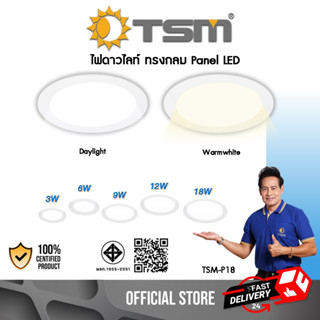 โคมไฟดาวน์ไลท์ LED Downlight Panel ไฟฝังฝ้า ไฟ ไฟพาแนล ไฟติด…