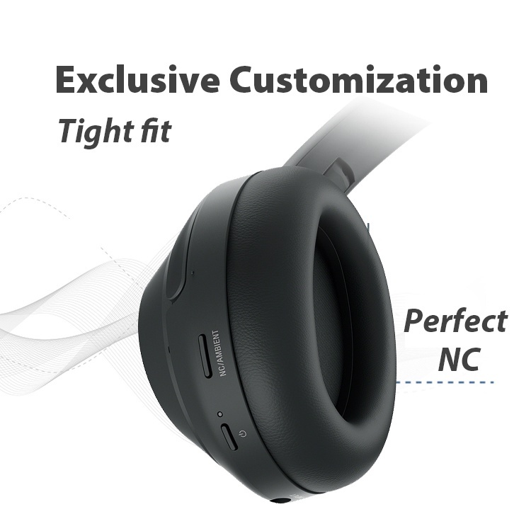 ร้านคนไทย! ฟองน้ําครอบหูฟัง หนังนิ่ม สำหรับรุ่นSony WH-1000XM3 เมมโมรี่โฟมแยกเสียงรบกวน  แบบมืออาชีพ