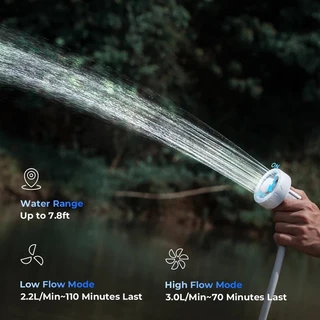 FLEXTAIL Max Shower ฝักบัวแคมป์ปิ้งชาร์จไฟได้ เบา กะทัดรัด พกง่าย ระบบดูดน้ำสุดล้ำ ป้องกันน้ำได้