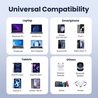 แท้💯 UGREEN สายชาร์จเร็ว Type C to Type C PD 100W 20V 5A ไนลอนถัก USB Type C to Type C iPhone17 16 15 Pro Pro Max
