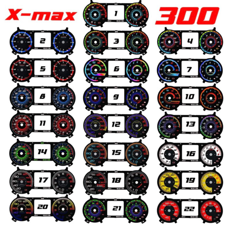 แผ่นเรือนไมล์แต่ง Xmax 300