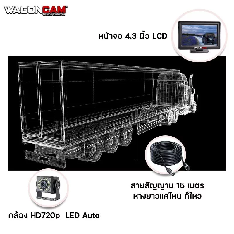 กล้องมองหลังรถบรรทุก WAGONCAM M4B จอ 4.3 นิ้ว สาย 15 เมตร thumbnail 6
