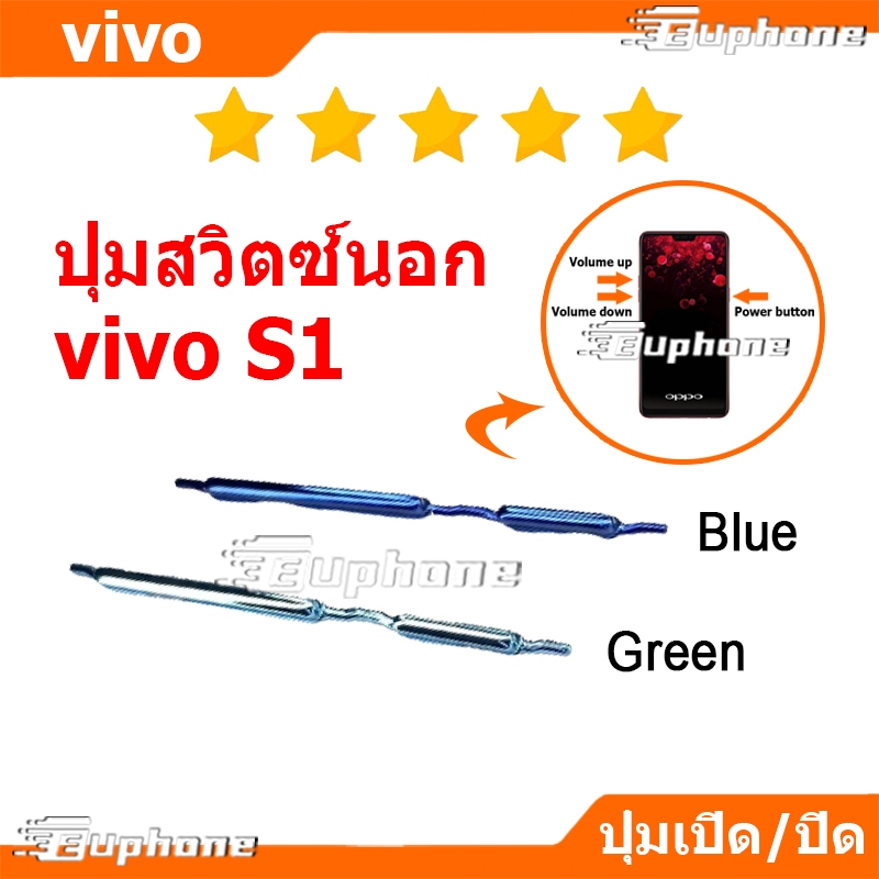 ปุ่มกดสวิทช์ด้านนอก VIVO S1 ปุ่มเปิดปิด ปรับระดับเสียงขึ้นลง ปุ่มลดเสียง ปุ่มเพิ่มเสียง ON OFF+VOLUME BUTTON