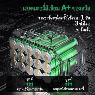 TANZU เครื่องเจียรไร้สาย 4 นิ้ว มอเตอร์ไร้แปรงถ่าน เครื่องเจียรไฟฟ้า/ขัด/ตัด อเนกประสงค์ TZ-980