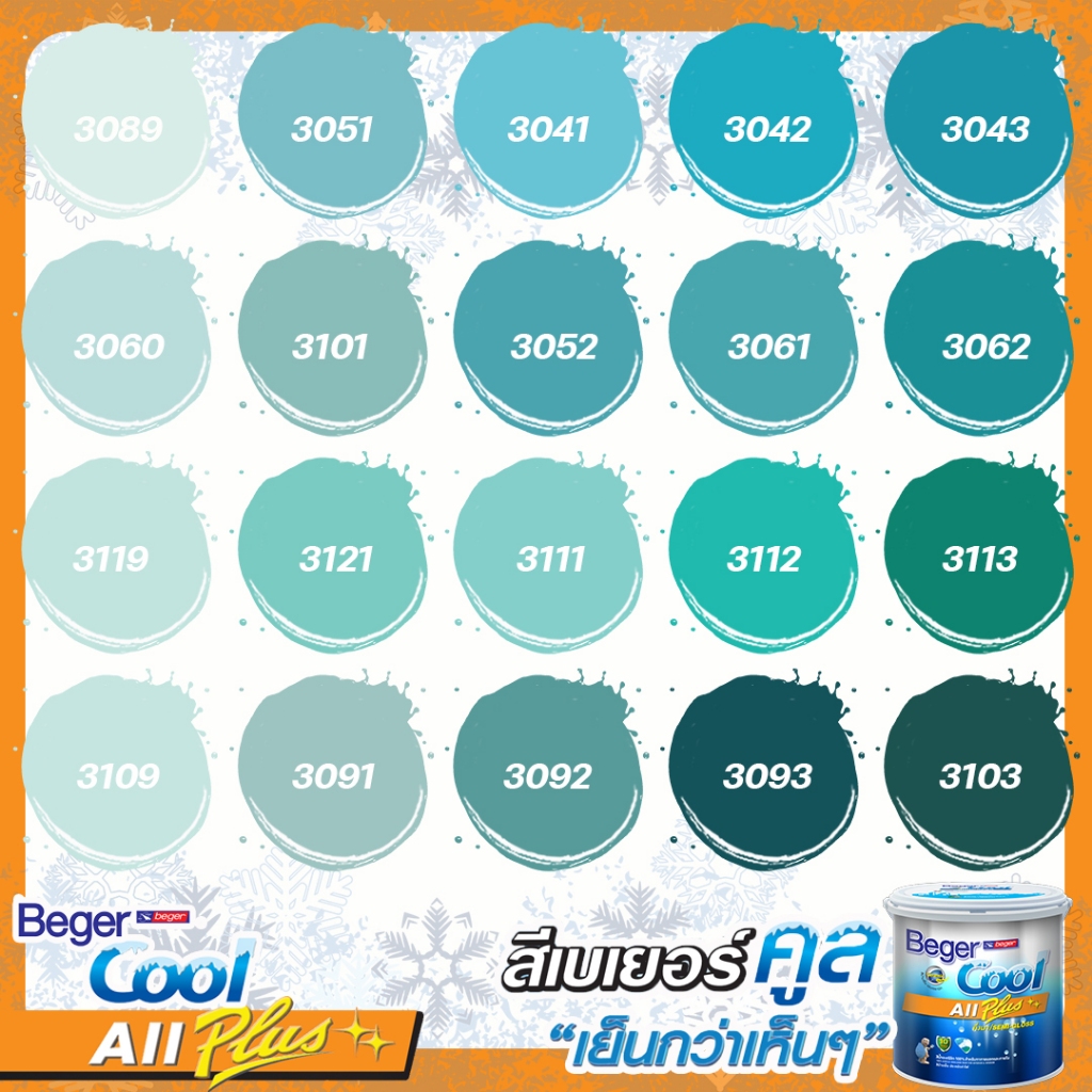 Beger สีฟ้าน้ำทะเล คูลออลพลัส กึ่งเงา ขนาด1L สีทาบ้าน สีบ้านเย็น สีเบเยอร์  เกรด 10ปี เช็ดล้างทำความสะอาดได้